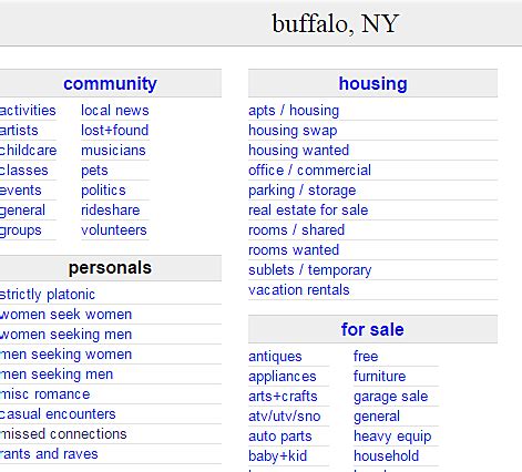 craigslist buffalo n.y